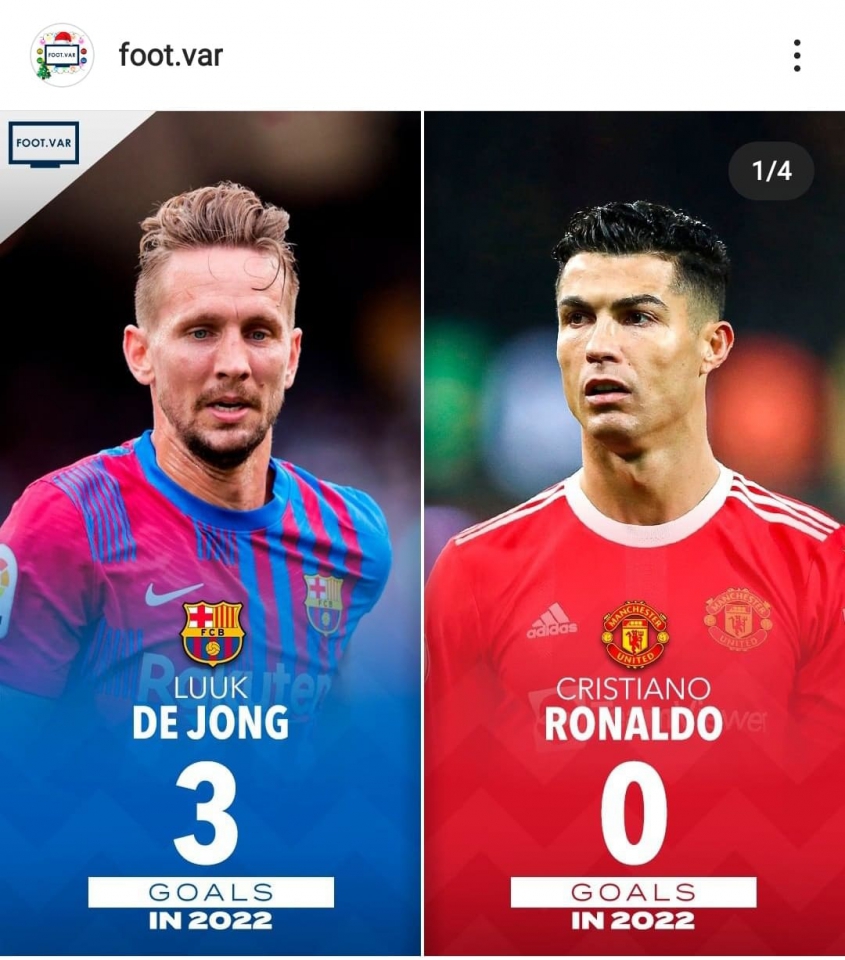 Luuk de Jong vs Cristiano Ronaldo w 2022 roku xD